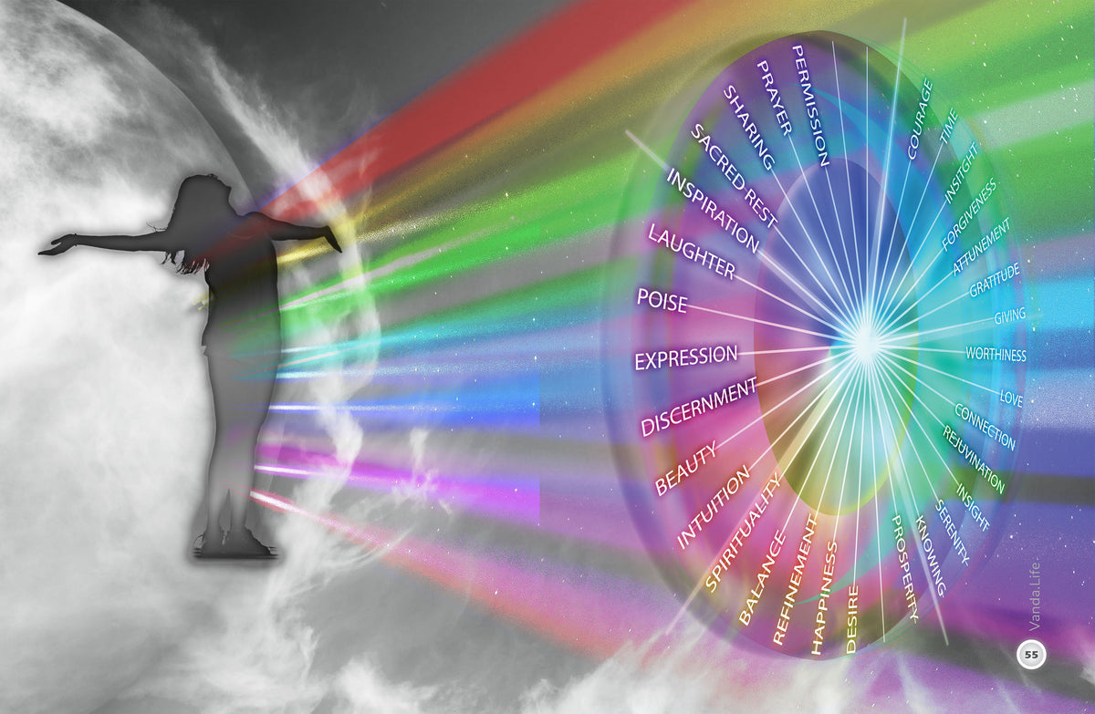 Original Moon and Me Rays of Light wheel